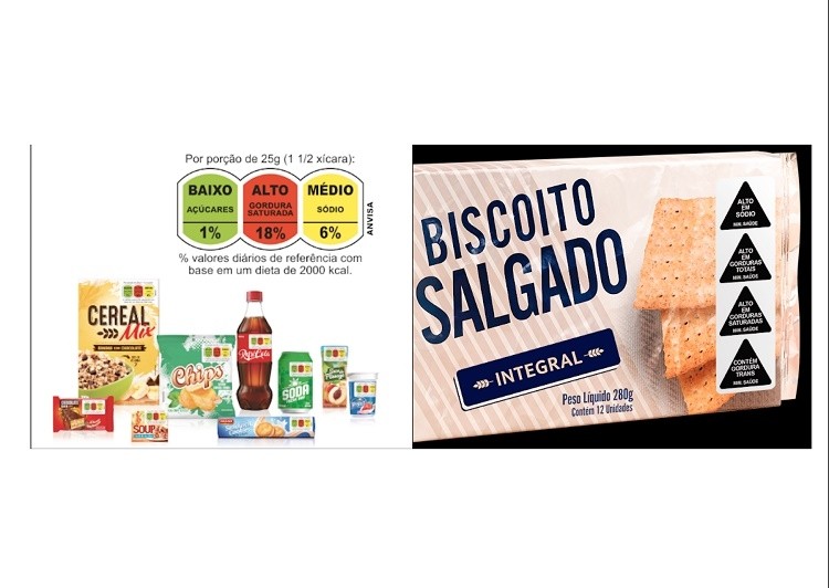 Brazil front-of-pack food labeling – traffic light or warning